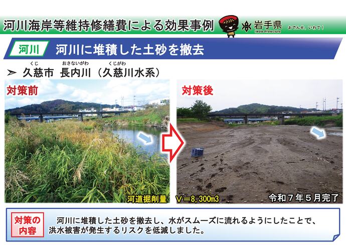 【令和7年11月21日掲載】岩手県内の河道掘削（河川の土砂撤去・浚渫）の事例を紹介します！～久慈市 長内川（久慈川水系）