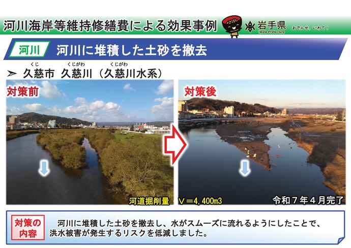 【令和7年11月17日掲載】岩手県内の河道掘削（河川の土砂撤去・浚渫）の事例を紹介します！～久慈市 久慈川（久慈川水系）