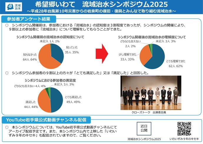 【令和8年1月21日掲載】希望郷いわて流域治水シンポジウム2025を開催しました！
