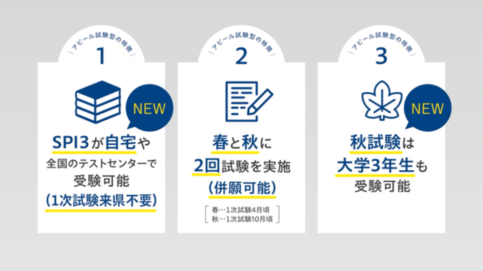【令和8年1月8日掲載】岩手県では、1種試験アピール試験型というSPI3を使用した試験を実施しています！