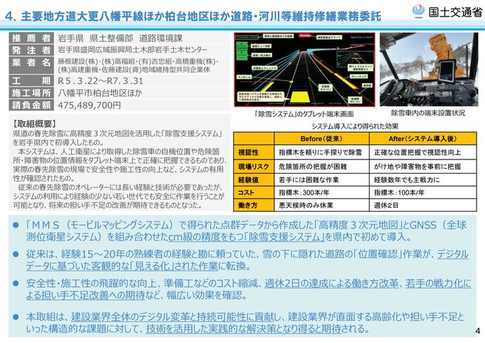 【令和7年12月22日掲載】令和7年度インフラDX大賞 工事・業務部門で優秀賞を受賞！