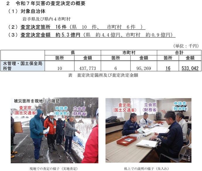 【令和8年3月2日掲載】令和7年に発生した公共土木施設の災害復旧事業（国土交通省所管）の災害査定が完了しました！