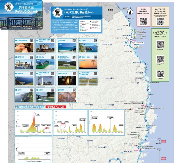 【令和8年3月23日掲載】岩手県広域サイクリングルート「いわて三陸しおかぜルート」