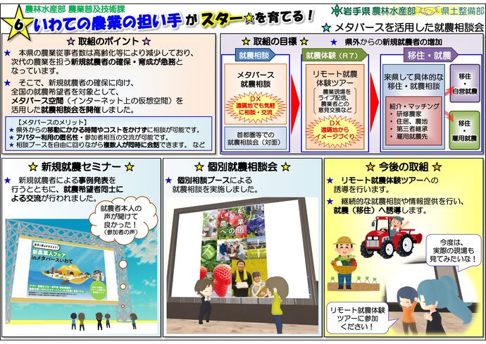 【令和7年12月22日掲載】世界に羽ばたくスター選手が生まれ育つ岩手県！その土台となっている農林水産業と社会基盤をパネルにしてご紹介！
