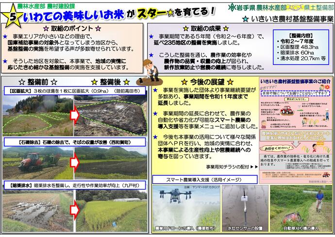 【令和7年12月19日掲載】世界に羽ばたくスター選手が生まれ育つ岩手県！その土台となっている農林水産業と社会基盤をパネルにしてご紹介！