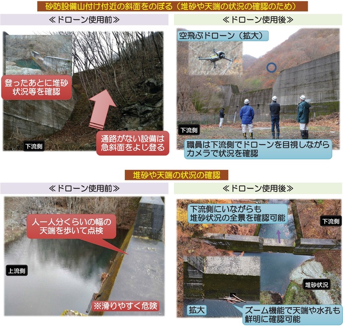 【令和7年12月27日掲載】『美しい県土づくりNEWS』で振り返る 岩手県県土整備部の2025年ニュース Vol.3