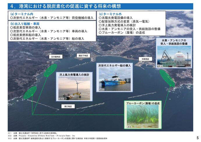 【令和8年1月30日掲載】久慈港港湾脱炭素化推進計画を策定しました！