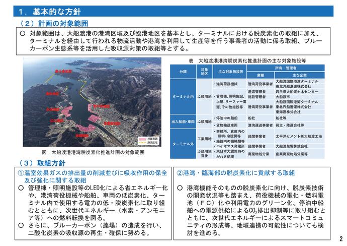 【令和8年1月23日掲載】大船渡港港湾脱炭素化推進計画を策定しました！