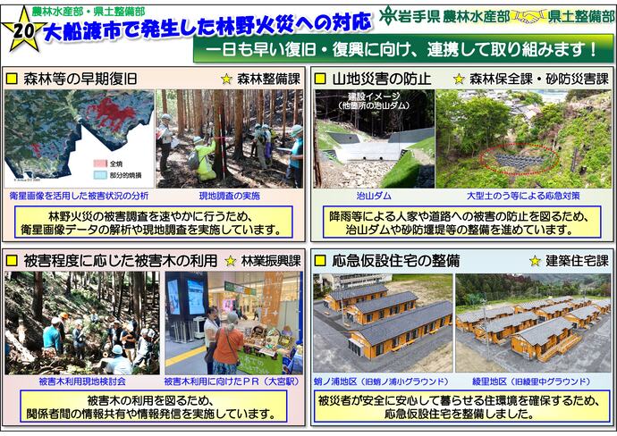 【令和8年1月19日掲載】「★スター★が育つ！土台は いわての農林水産業と社会基盤！」巡回パネル展～30日まで大船渡市で開催中！
