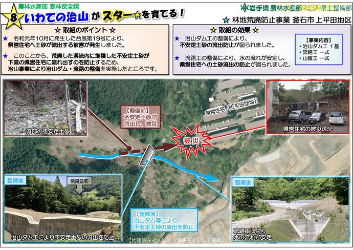 【令和8年1月5日掲載】世界に羽ばたくスター選手が生まれ育つ岩手県！その土台となっている農林水産業と社会基盤をパネルにしてご紹介！