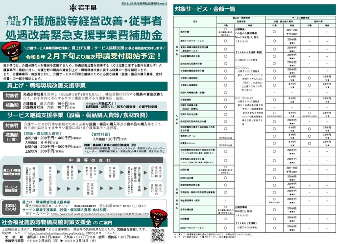 令和7年度介護施設等経営改善・従事者処遇改善緊急支援事業費補助金チラシ