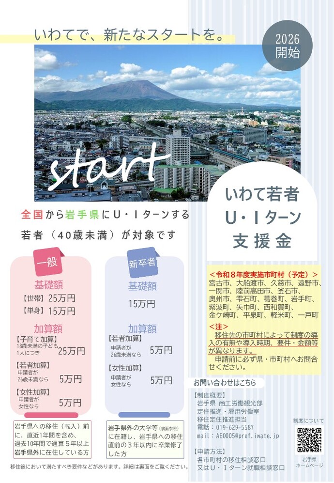 ちらし