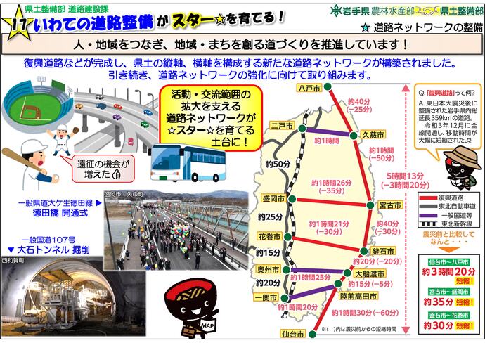 【令和8年2月6日掲載】「★スター★が育つ！土台は いわての農林水産業と社会基盤！」巡回パネル展～10日まで奥州市で開催中！