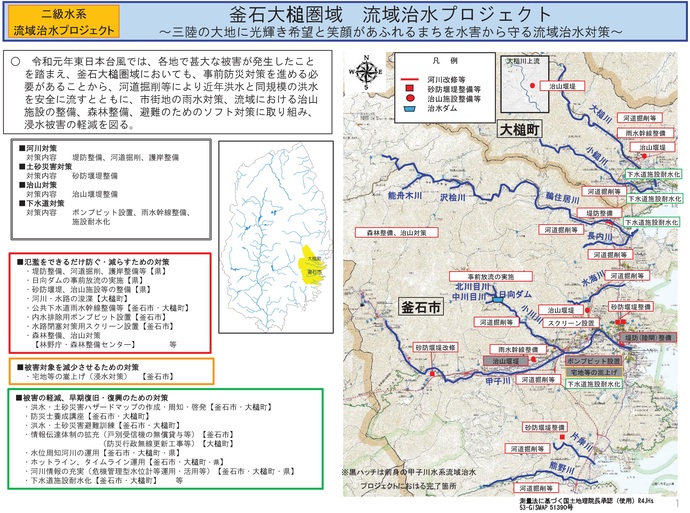 【令和8年4月10日掲載】岩手県内の流域治水プロジェクトを紹介します！～「釜石大槌圏域流域治水プロジェクト」