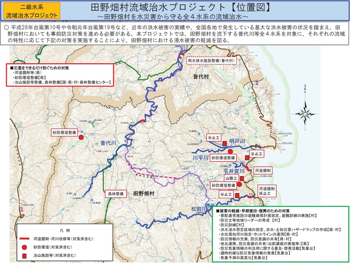 【令和8年4月17日掲載】岩手県内の流域治水プロジェクトを紹介します！～「田野畑村流域治水プロジェクト」