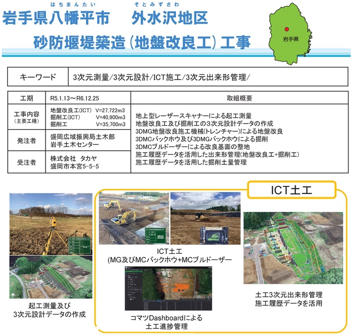 【令和8年3月13日掲載】岩手県県土整備部発注のICT活用工事の事例を紹介します！～いわての建設業の生産性向上
