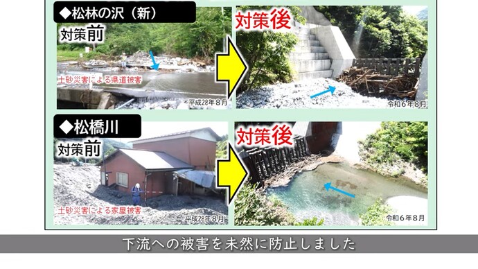 【令和8年3月4日掲載】平成28年台風第10号災害からの復旧・復興のあゆみ