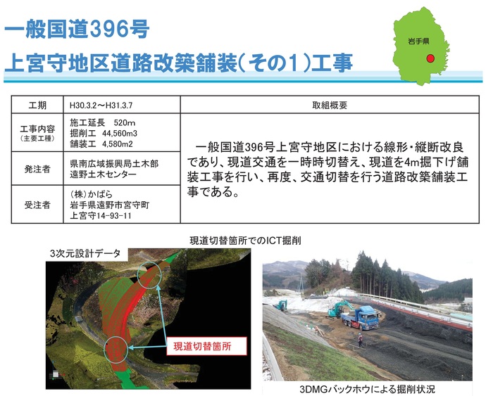 【令和8年3月4日掲載】岩手県県土整備部発注のICT活用工事の事例を紹介します！～いわての建設業の生産性向上
