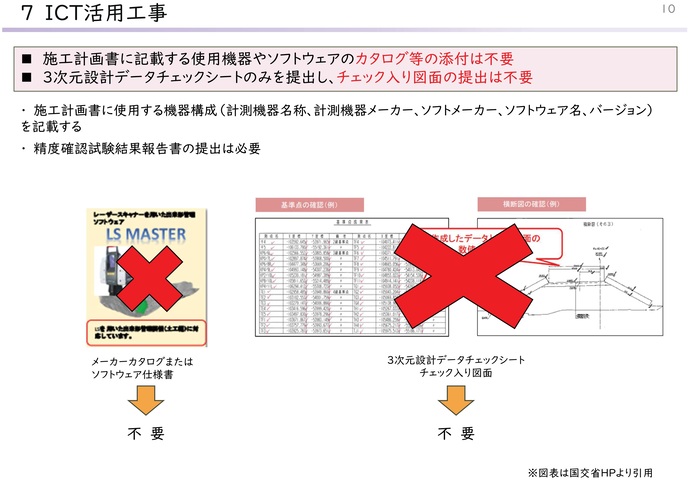 【令和8年3月24日掲載】岩手県県土整備部「土木工事書類簡素化のポイント」を作成しました！