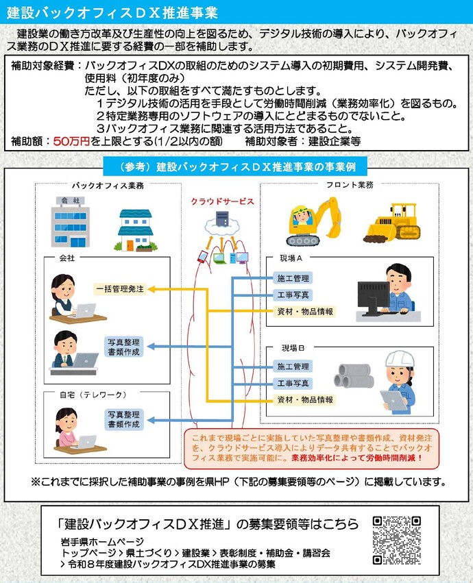 【令和8年6月11日掲載】バックオフィスのDX推進で働き方改革！