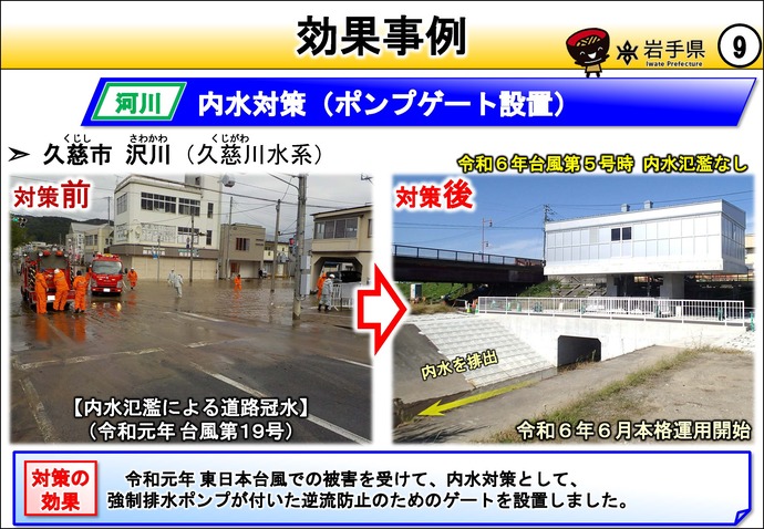 【令和8年7月28日掲載】岩手県の強靱化の取組を紹介！  久慈市の沢川で、内水氾濫対策としてポンプゲートを設置しました