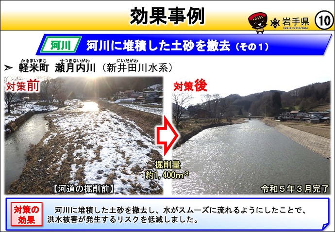 【令和8年7月30日掲載】岩手県の強靱化の取組を紹介！  軽米町の瀬月内川で、河川に堆積した土砂を撤去しました。
