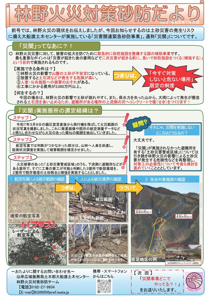 林野k債対策砂防だよりvol.2