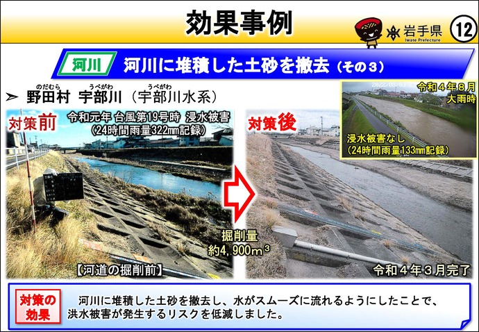 【令和8年8月4日掲載】岩手県の強靱化の取組を紹介！  野田村の宇部川で、河川に堆積した土砂を撤去しました。