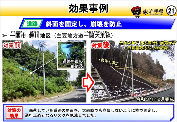 【令和8年8月18日掲載】岩手県の強靱化の取組を紹介！  一関市の舞川地区で、斜面を固定し崩壊を防止しました。