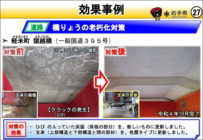 【令和8年8月26日掲載】岩手県の強靱化の取組を紹介！