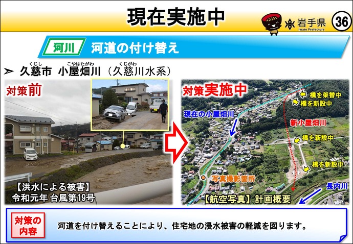 【令和8年9月18日掲載】岩手県の強靱化の取組を紹介！　～対策実施中～
