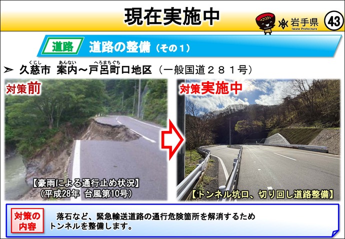【令和8年10月2日掲載】岩手県の強靱化の取組を紹介！　～現在実施中～