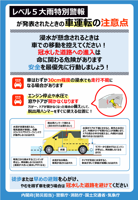 レベル5大雨特別警報が発表されたときの車運転の注意