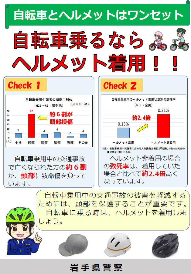 自転車ヘルメット