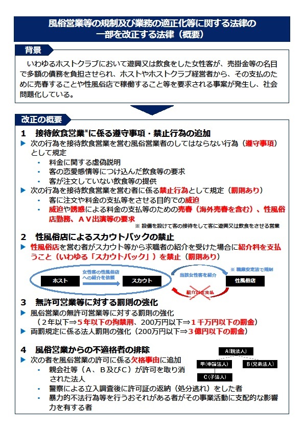 風営適正法の一部を改正する法律