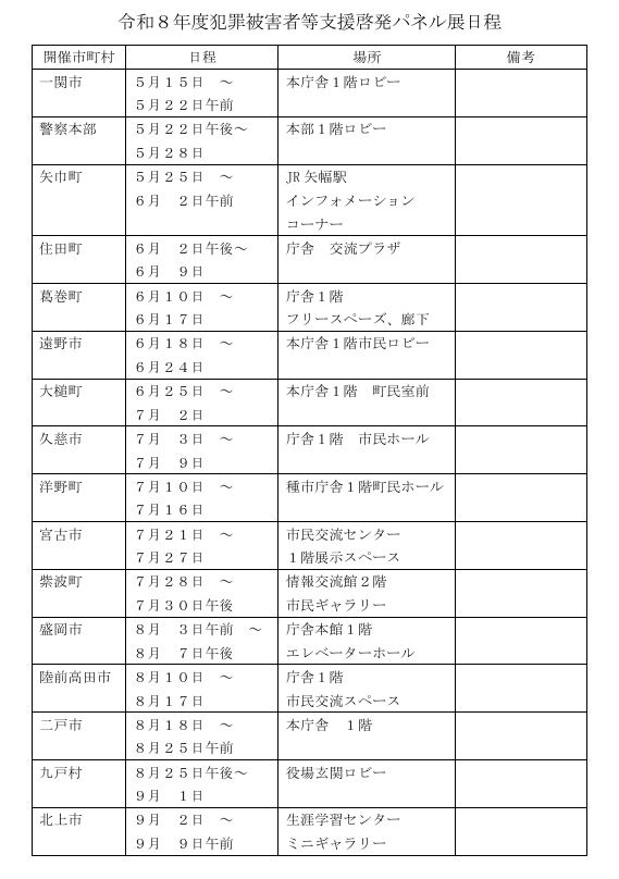 画像:日程